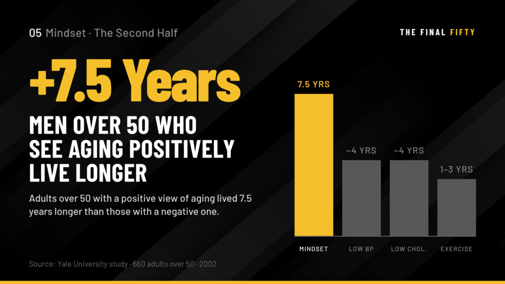 The Mindset Shift Every Man Over 50 Needs to Make to Stop Treating This Stage as a Slowdown