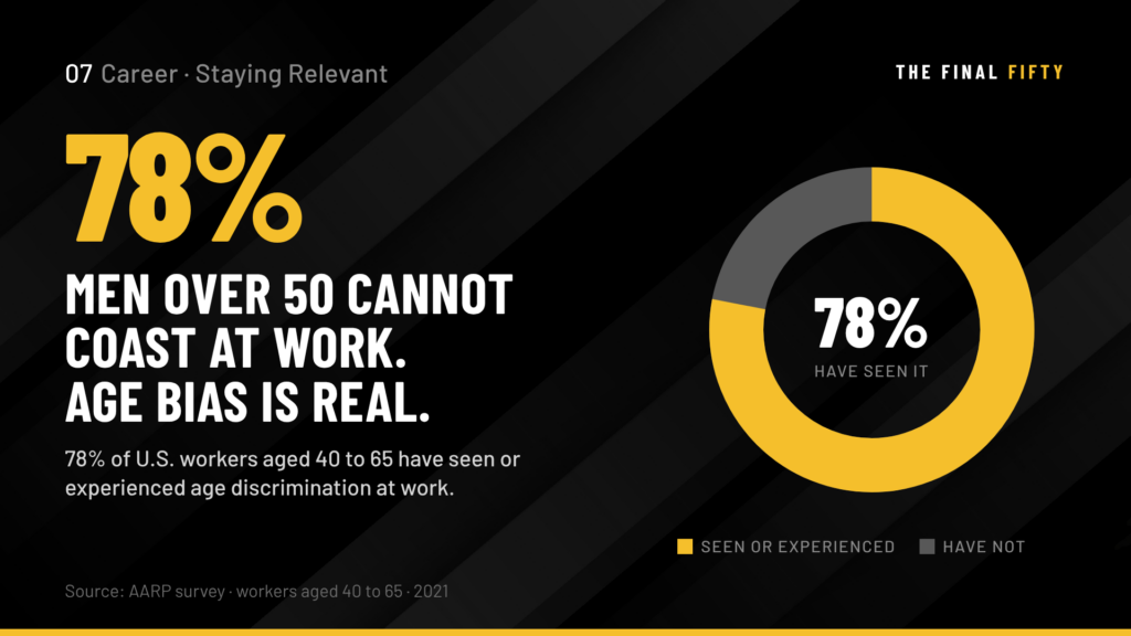 Staying Relevant After 50: Why the Professional Edge You Built Does Not Maintain Itself