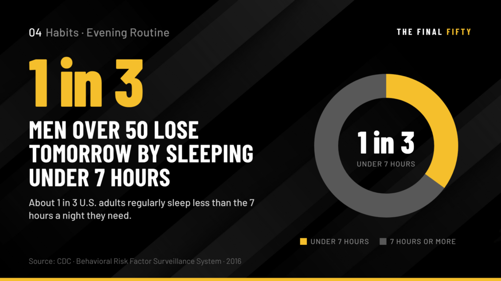 The Evening Routine for Men Over 50 That Makes Tomorrow More Productive Before It Starts