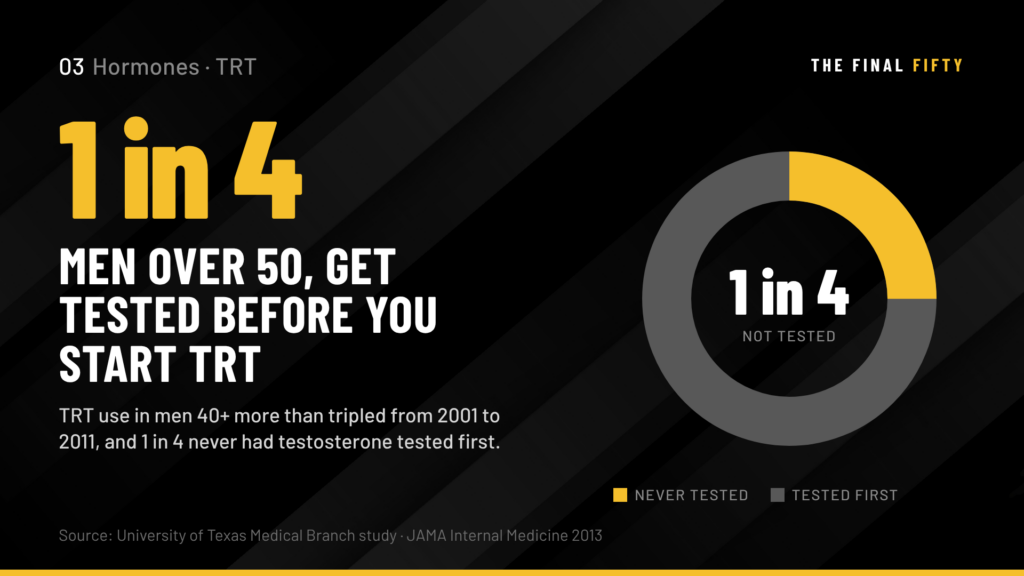 TRT After 50: What Testosterone Replacement Therapy Is and Who It Is For