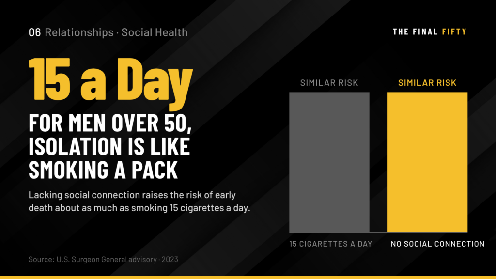 Social Health After 50: Why Your Friendships Are a Longevity Variable, Not Just a Lifestyle Preference