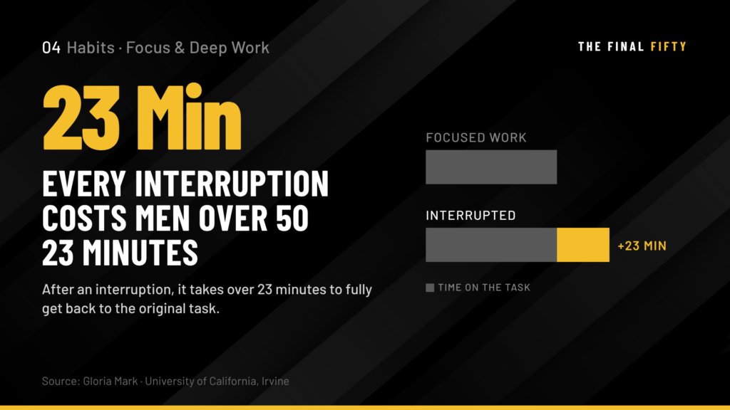 Deep Work After 50: Why the Ability to Focus Is One of the Most Valuable Things a Man Can Protect